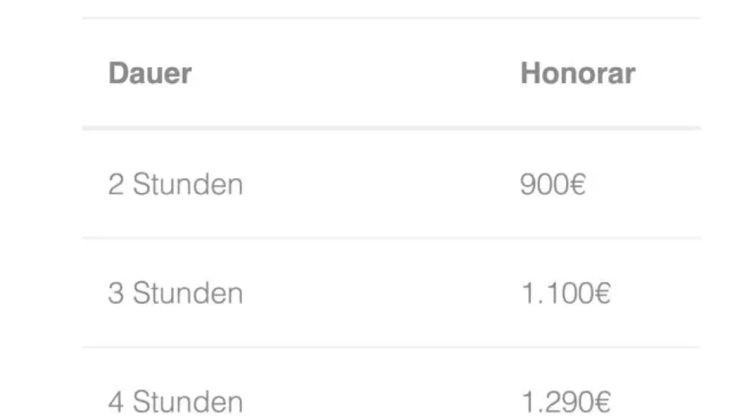 How to earn 20,000 euros a month as an escort lady