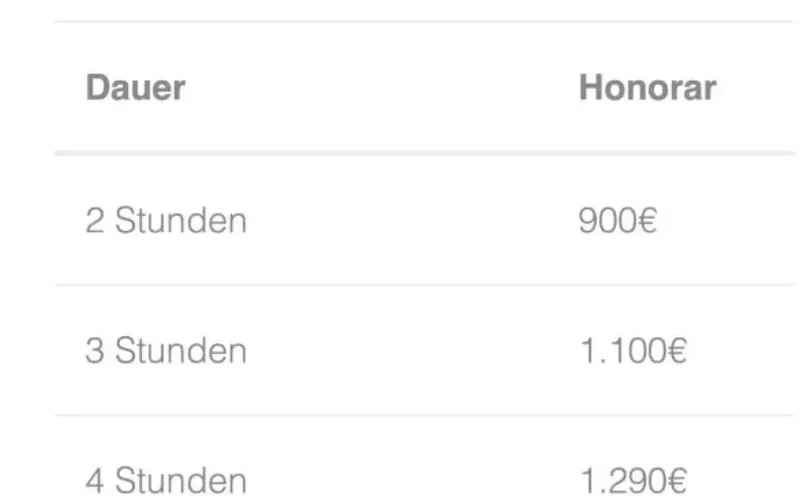 Wie du als Escort Dame 20.000 € im Monat verdienen kannst